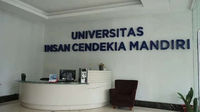 Universitas Insan Cendekia Mandiri